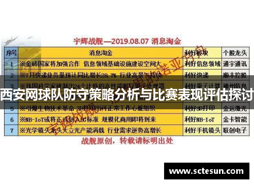 西安网球队防守策略分析与比赛表现评估探讨
